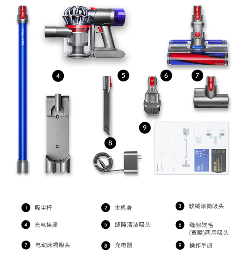 戴森v7各种吸头指南图片