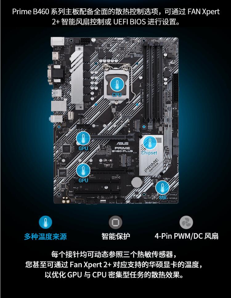 intel平台型号:prime b460-plus品牌:华硕(asus)更多参数核心参数加