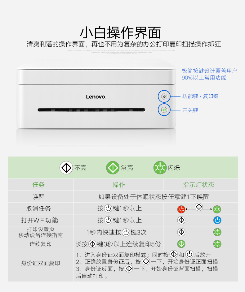 联想小新m7208w黑白激光打印机一体机复印扫描多功能wifi无线家用小型