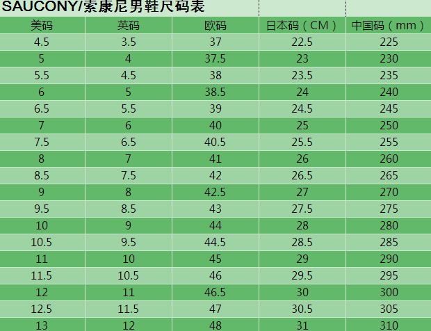 saucony圣康尼舒适缓震跑鞋运动鞋男子跑步鞋s203504