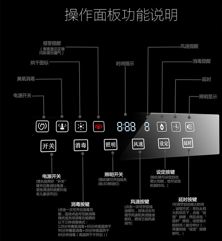 培恩集成灶说明书图片图片