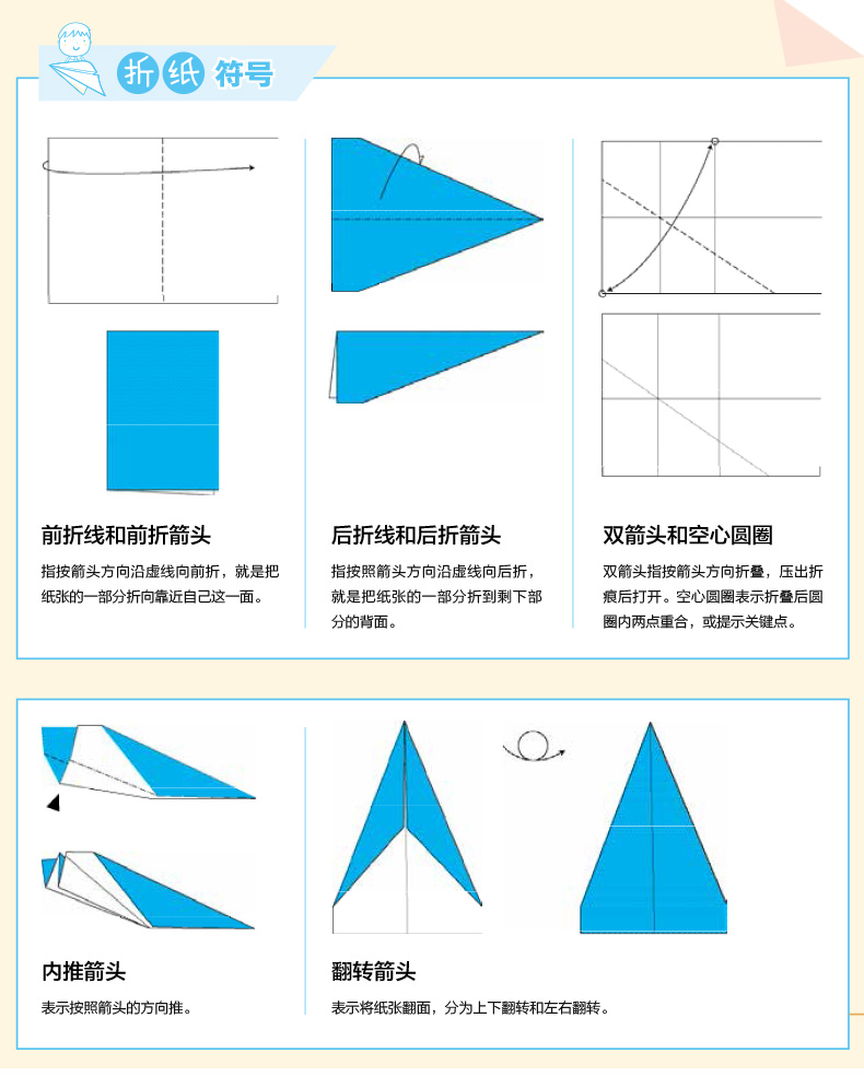 都愛玩的全世界孩子的紙飛機不落地懸浮大全摺紙書手工製作100款材料