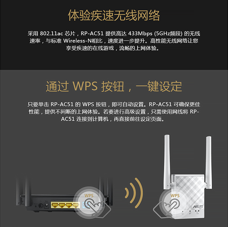 小機身大性能華碩asusrpac51ac750m雙頻wifi信號放大器無線擴展器中繼