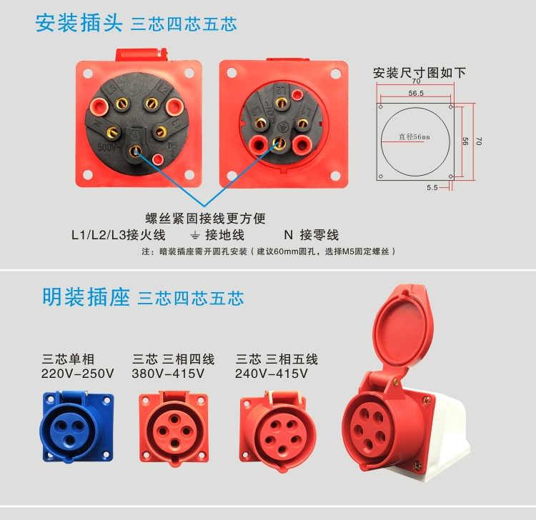  工業(yè)插頭怎么接線圖解_航空插頭如何接線