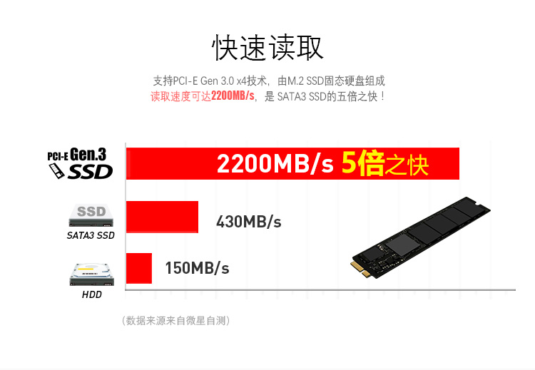 微星msigs63009156英寸游戏本笔记本电脑i77700hq8gb128gb1tbgtx1050
