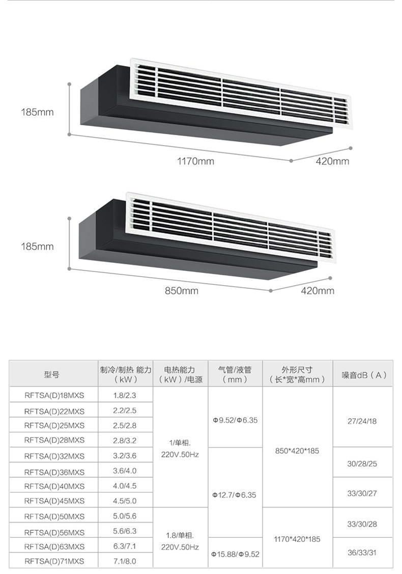 海尔商用haier多联机内机rftsad71mxs