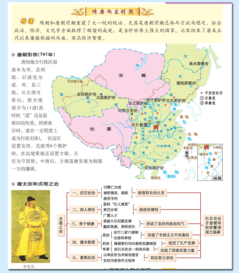 中学历史参考地图册