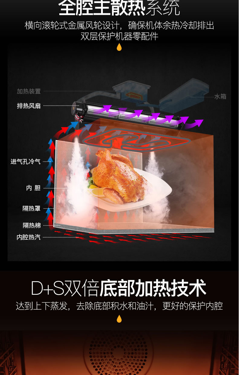 casdon凱度sr56bfd嵌入式烤箱蒸箱二合一內嵌式蒸烤箱蒸箱烤箱一體機