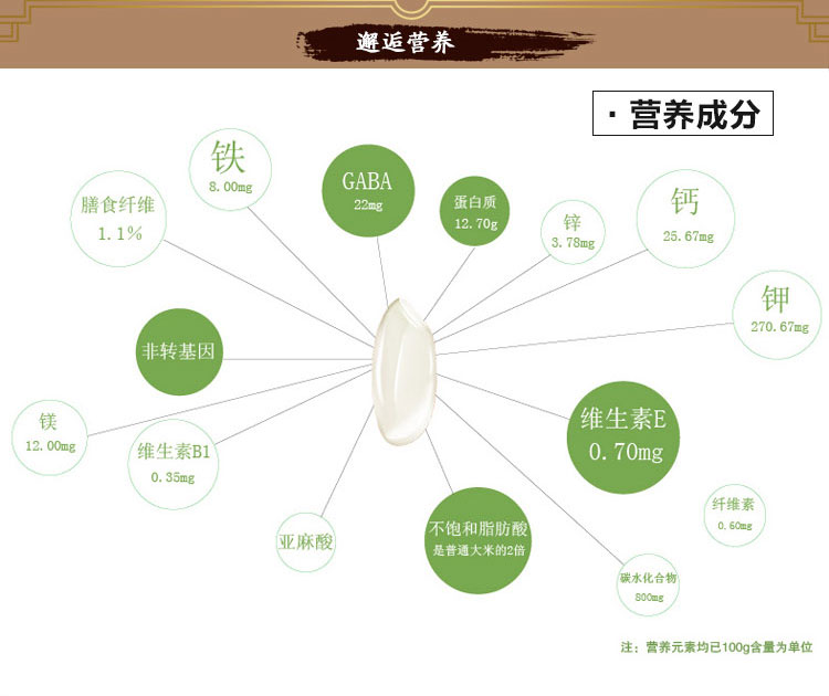 金禾圣富水河香米5kg袋长粒米18年新米