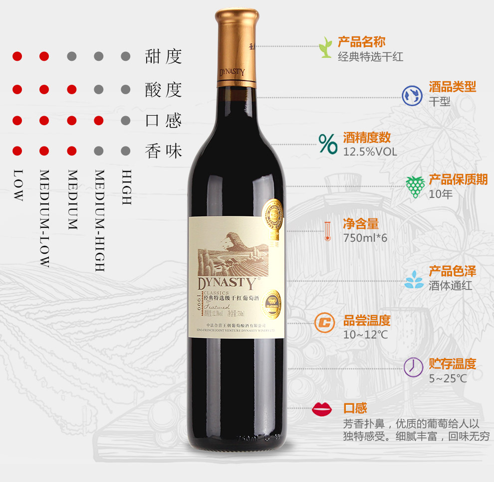 王朝(dynasty) 国产红酒经典特选级干红葡萄酒 750ml*6_历史最低价格
