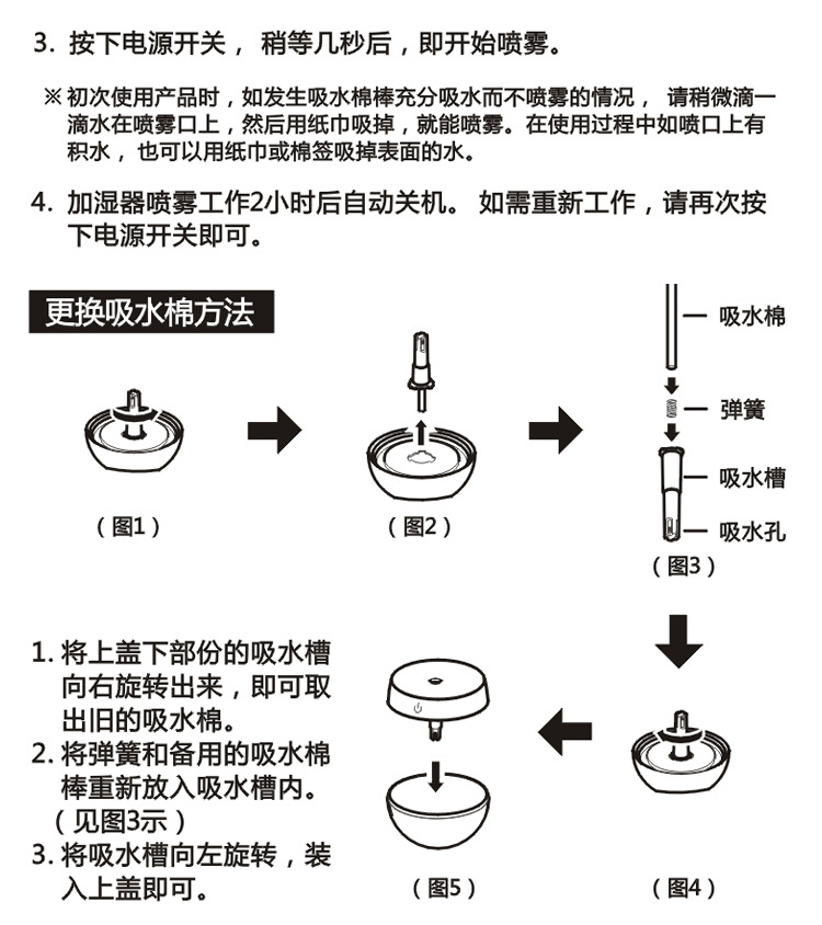 usb迷你加湿器家用办公室机械式负离子空气香薰机创意usb加湿器