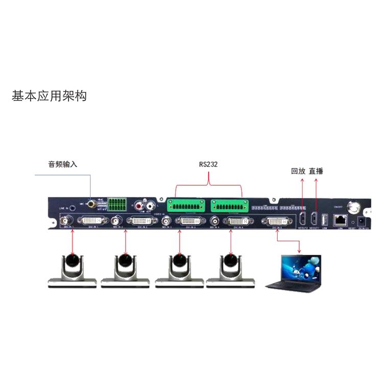 【雷拓网络相关配件 cl560】 锐取 cl560 视频会议高清录播一体机