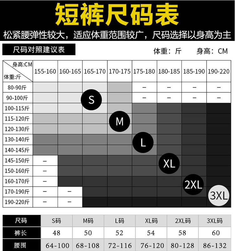 亦兮nba韦德同款训练透气篮球短裤男运动五分裤薄款胖子大码亦兮