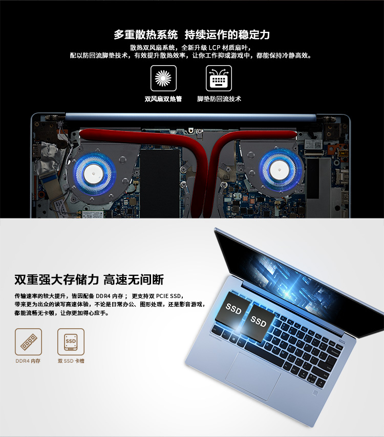 自营 联想(lenovo) 小新air14 英特尔 酷睿 i5 14.