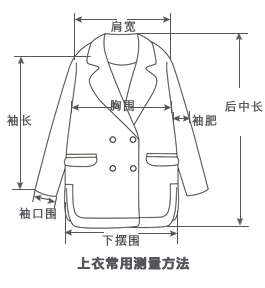 测量方法-开衫-中长外套大衣.jpg