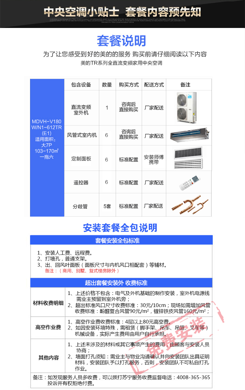 美的空调 MDVH-V180W/N1-612TR(E1)一拖六多联机