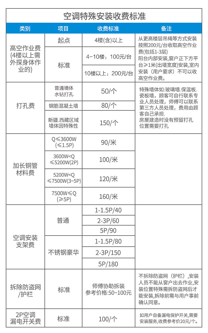 美博mbo大15匹空调壁挂式冷暖定速家用挂机kfrd36gwa13b