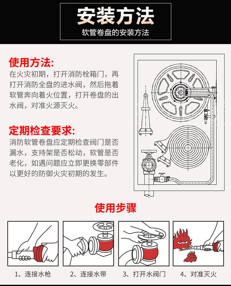 消防软管卷盘结构图图片