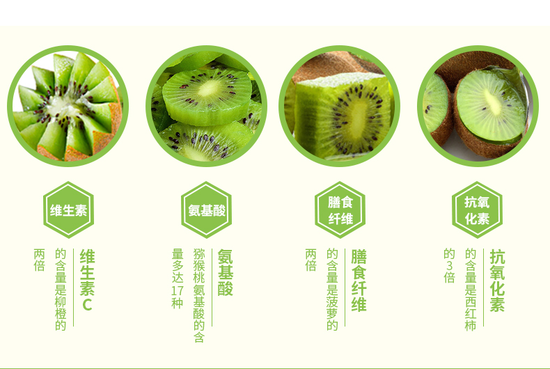 果郡王 贵州修文猕猴桃15粒 单果50-60g 新鲜水果【价格 图片 品牌