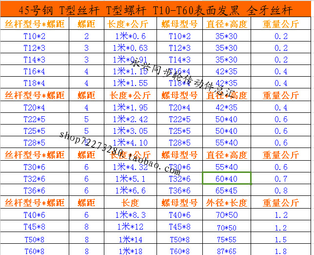 t型丝杆梯形螺杆直径t30t38t型螺杆配螺母45号钢全牙丝杆