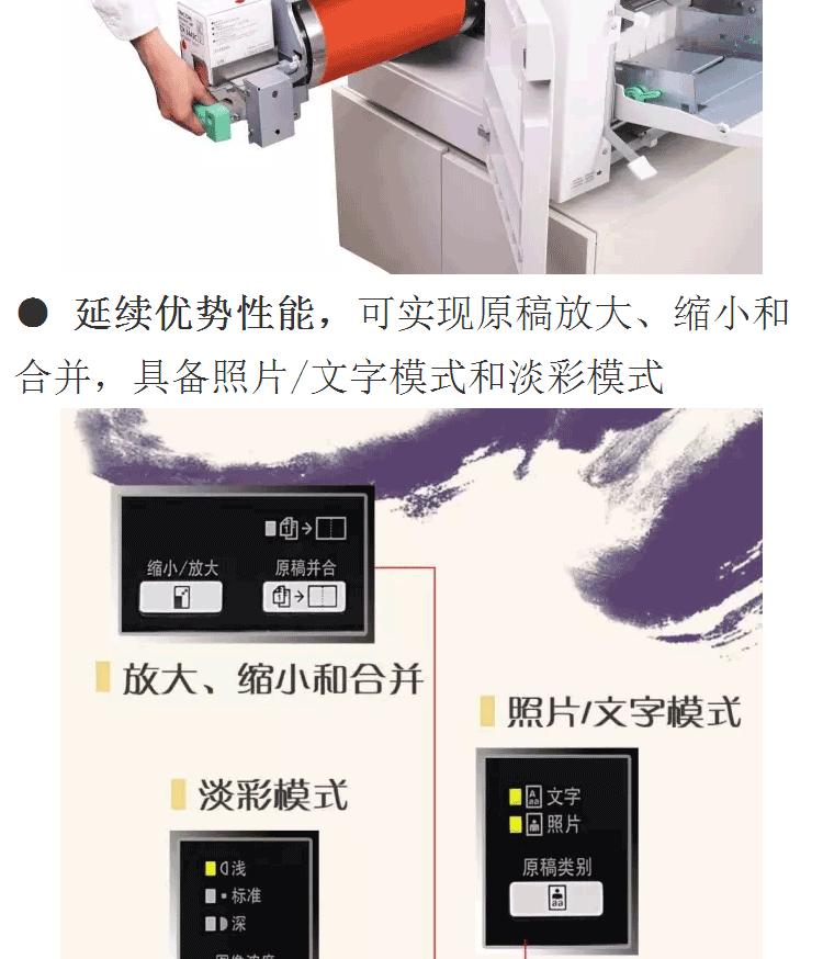 速印机上面的标志大全图片