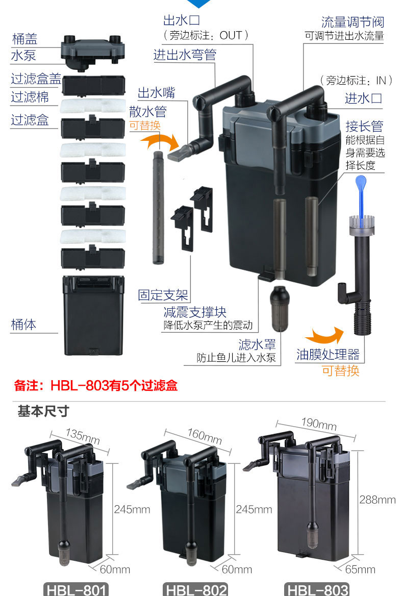 森森缸外过滤器壁挂式鱼缸过滤桶水族箱外置草缸过滤设备hbl803
