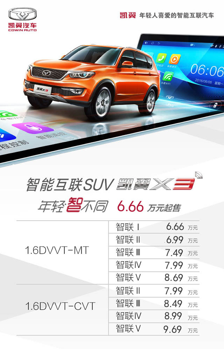 凯翼汽车凯翼汽车x3 1 6l Mt 智联 型智能互联suv 价格图片品牌报价 苏宁易购苏宁自营