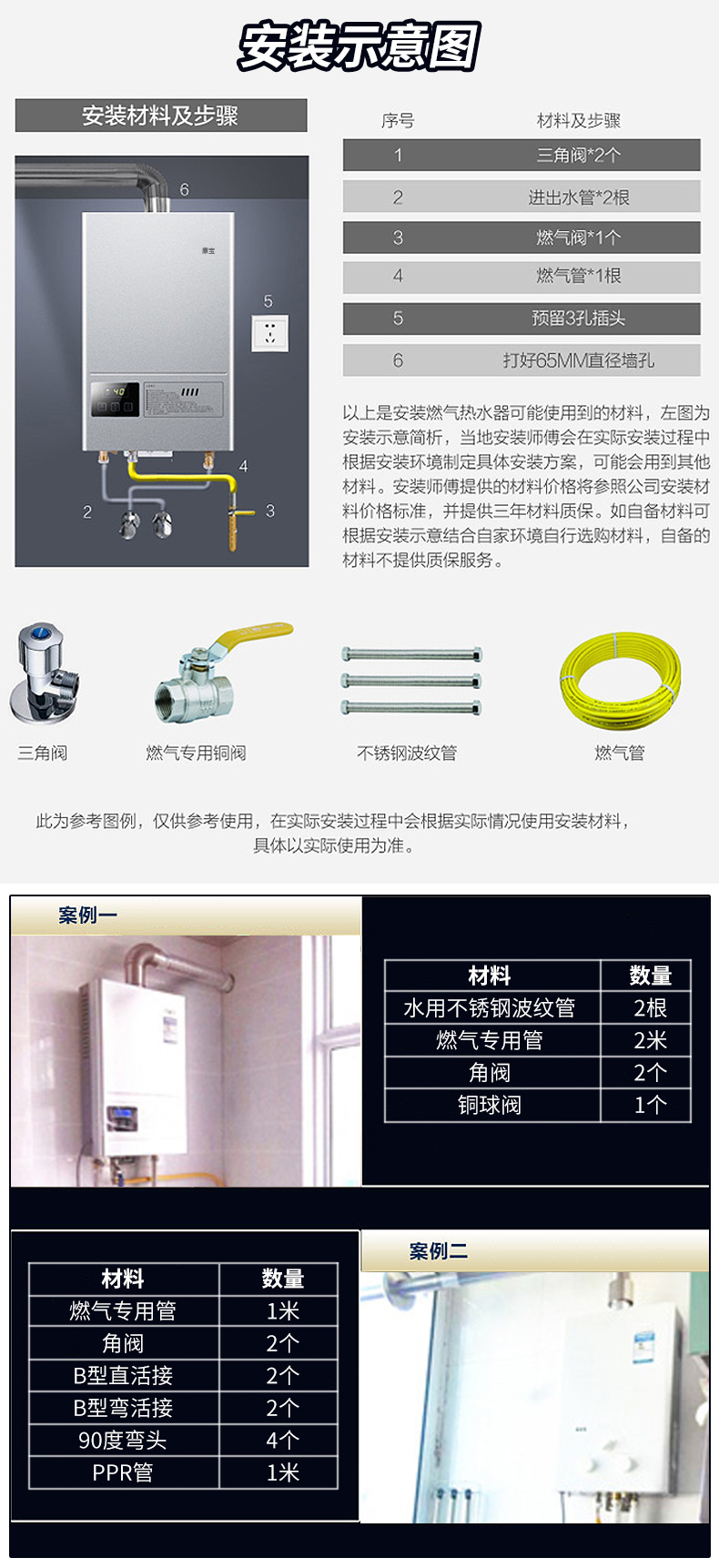 康宝热水器说明书图片