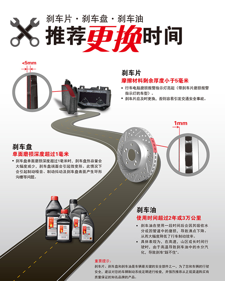 菲罗多ferodo后刹车片fdb4190oes奥迪a4l18t20t30t3235tq5