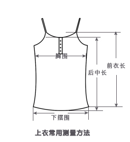 连肩袖长测量图图片