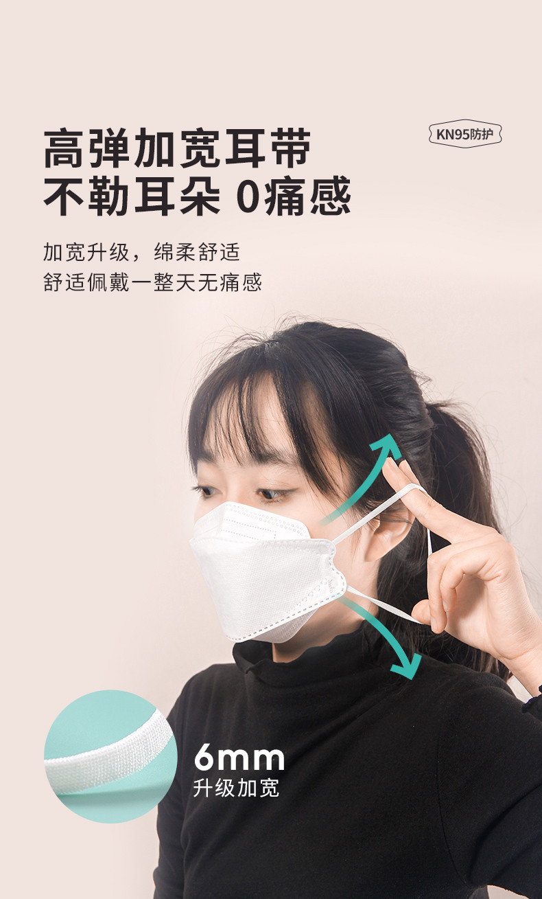 界面医疗kf鱼嘴型柳叶形kn95口罩4层3d立体防护独立装94