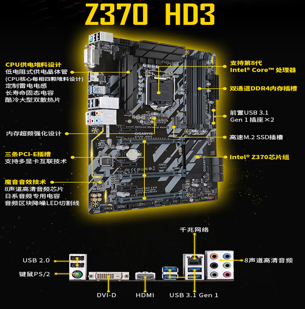 技嘉z370hd3主板图解图片