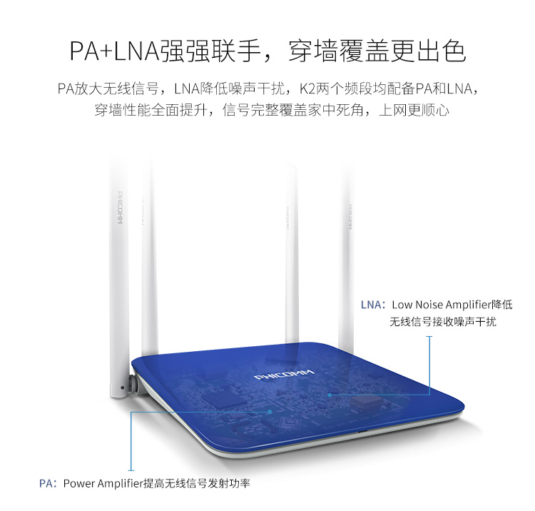 斐讯phicommk2海蓝1200mbps双频无线路由器高增益四天线信号强劲wifi