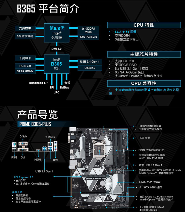 华硕b365主板说明书图片