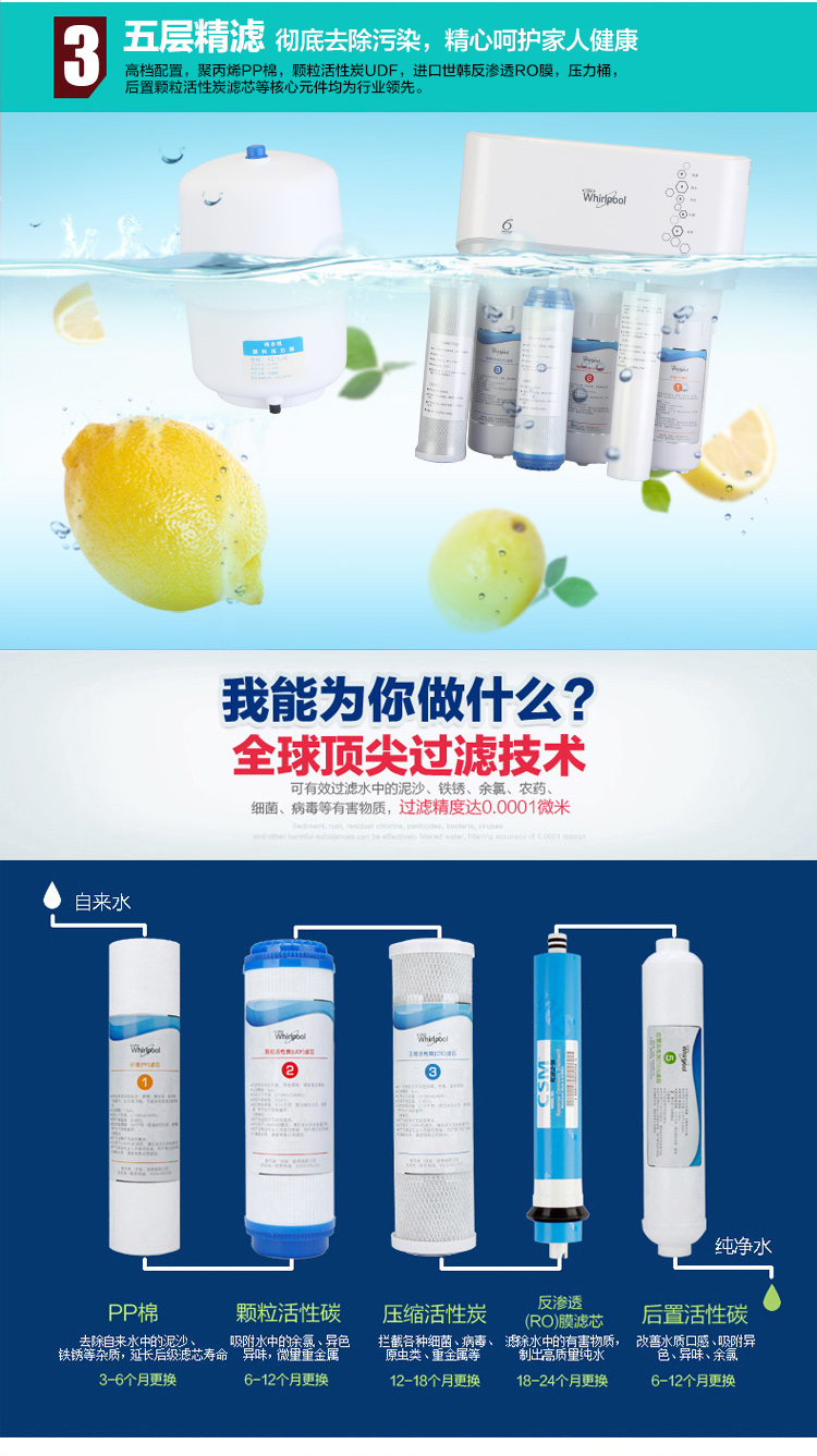 惠而浦(whirlpool)厨下式直饮纯水机r50c63