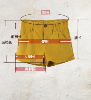 尺码 裤长 腰围 臀围(裆上8cm) 大腿围 裤脚围 前裆长 后裆长