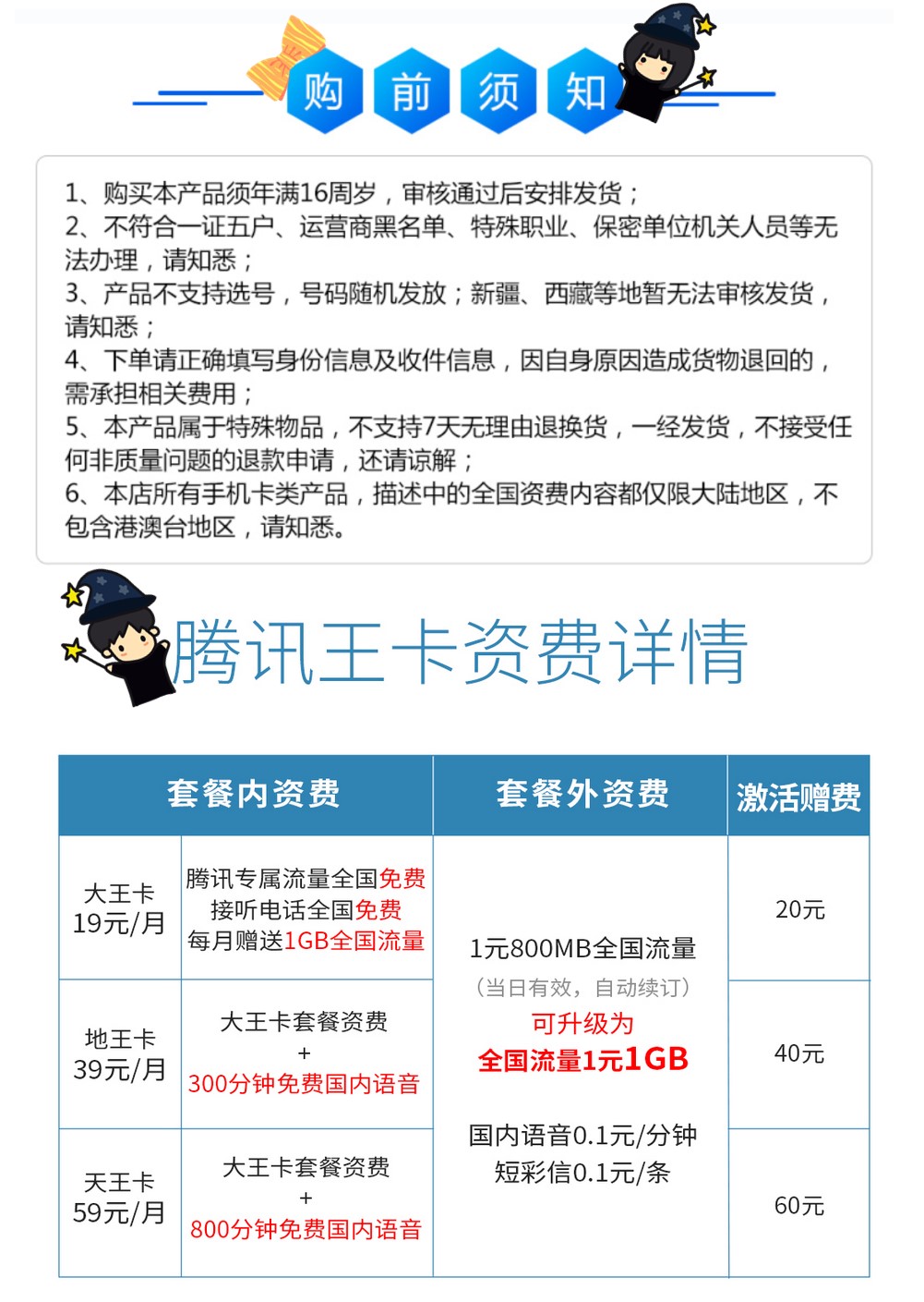 联通 手机卡 流量卡 腾讯大王卡 4g全国流量 国内通话 19元月租sim卡