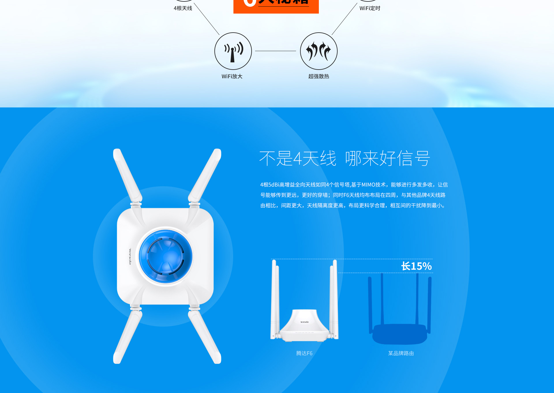 腾达tendaf6无线路由器四天线路由器无线wifi路由器
