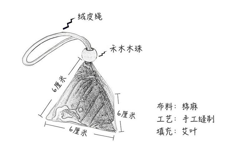 三角香囊制作方法图解图片