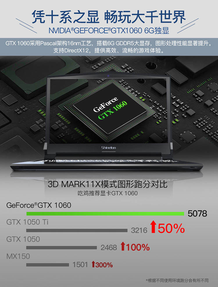 炫龙shinelon毁灭者kp2h青春版156英寸游戏本学生笔记本电脑gtx10606g