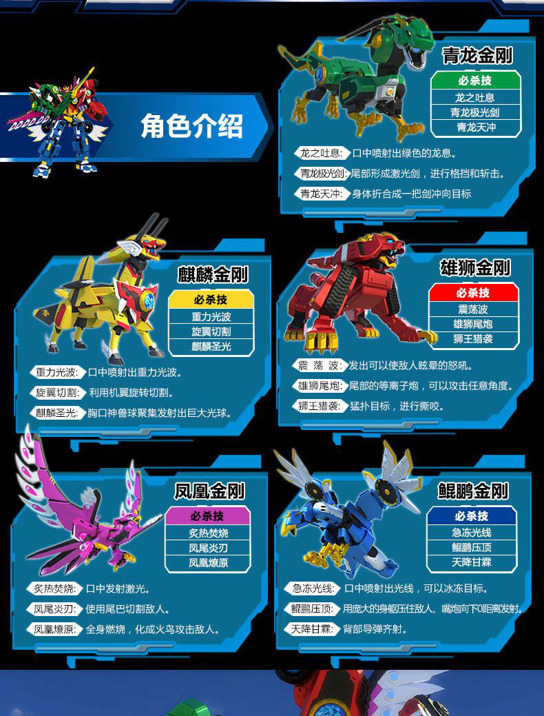 邦宝积木神兽金刚4历险记男孩子拼装变形机器人7617神兽金刚6合1