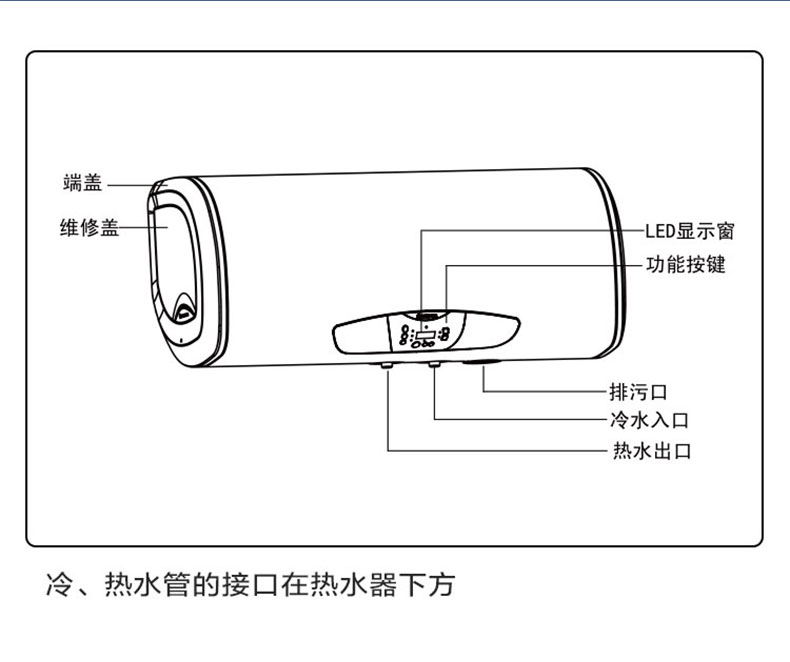 电热水器的构造图片