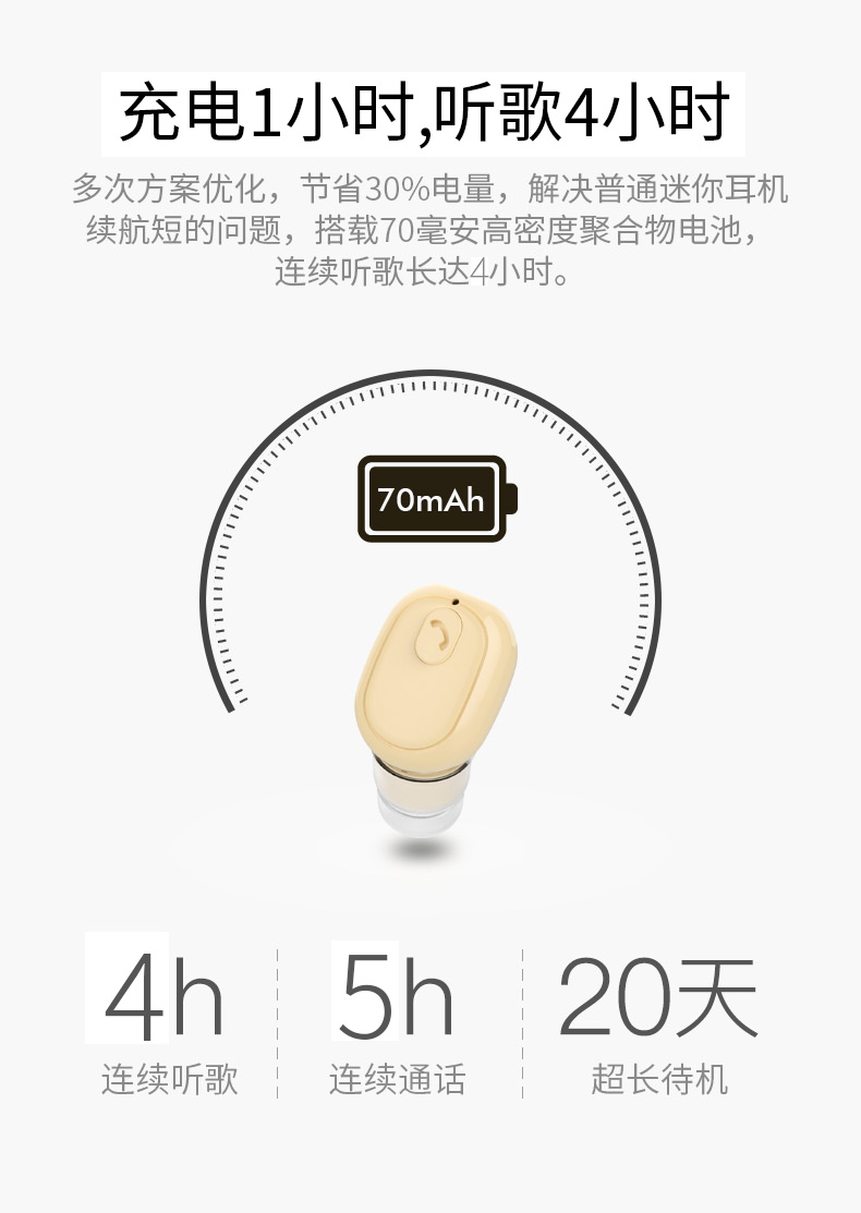 mayboosx7无线蓝牙耳机迷你超小隐形入耳耳塞式运动跑步开车微型