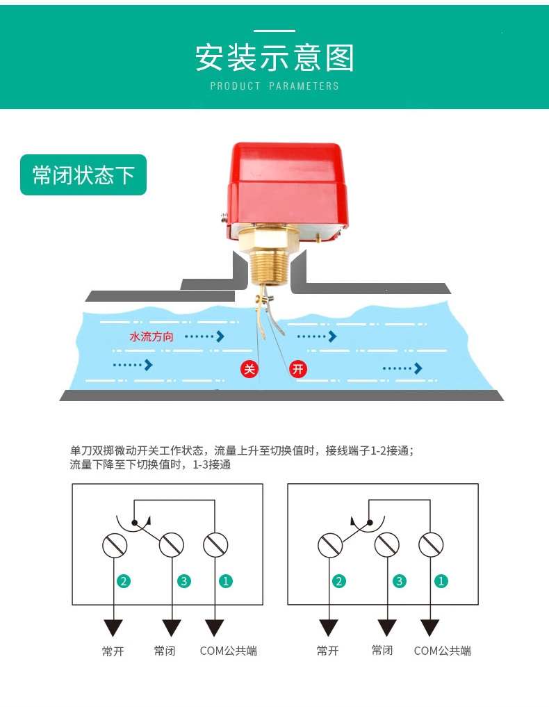 计水流开关控制器插入式流水液体感应靶式传感器hfs25hfs251寸半