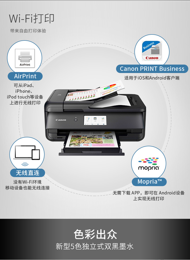 佳能canonts9580无线彩色喷墨打印机一体机a3a4照片打印机五色家用
