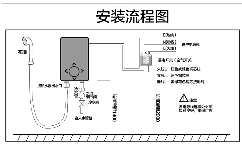 piano皮阿诺l5即热型免储水式电热水器轻薄水电分离环保节能