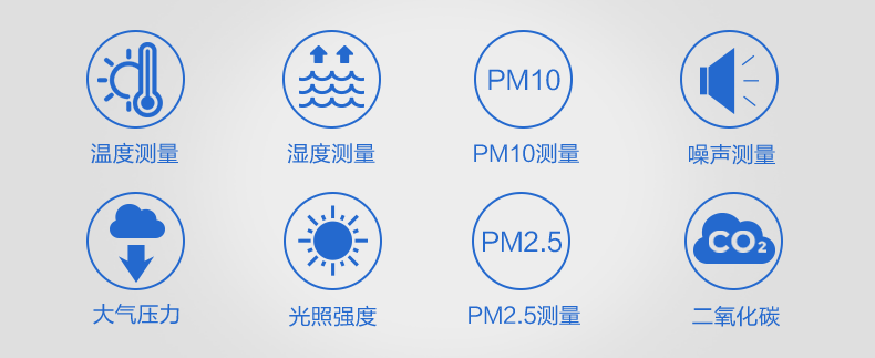 小型气象站百叶箱温湿度气压气体光照p