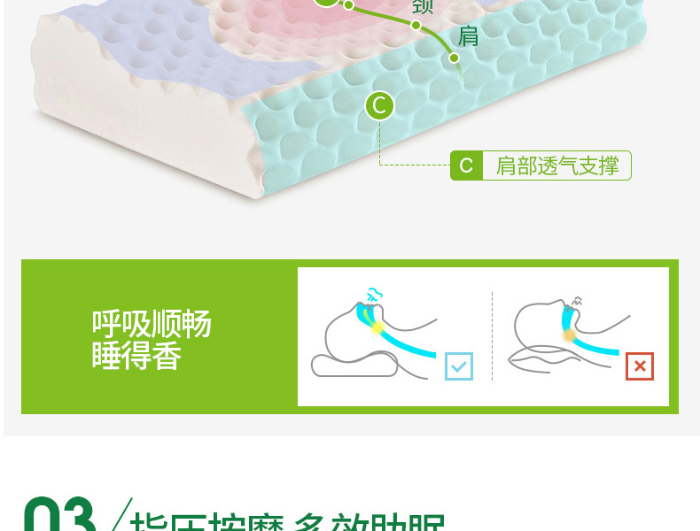 乐泰思（Laytex）枕芯 护颈按摩乐眠枕TPXLC 泰国进口天然乳胶枕头 按摩护颈枕头 9/11*34*57cm 白色