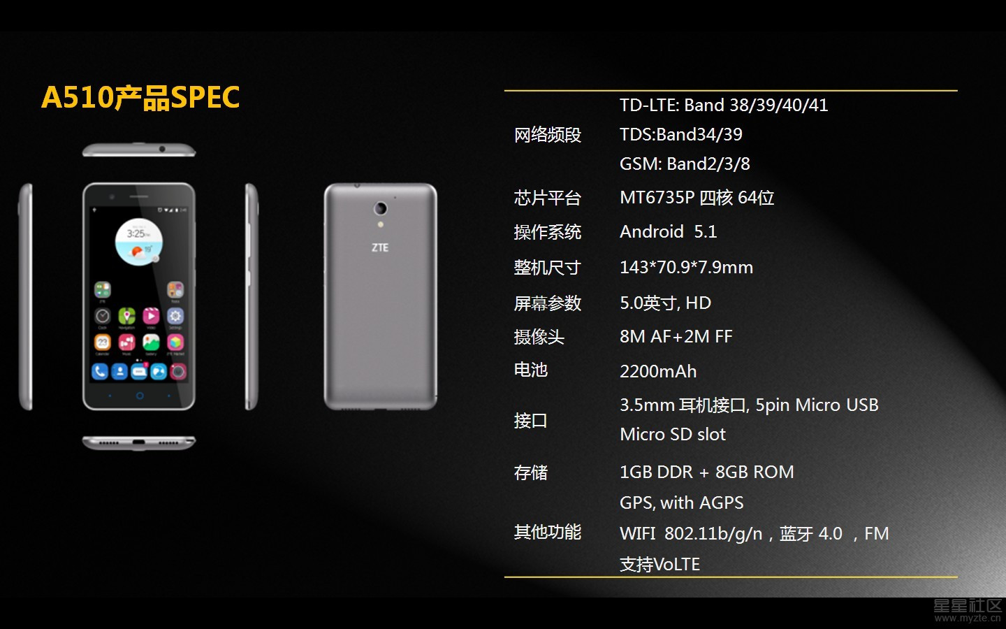 中兴bladea510移动4g双卡双待大电池一体机超长待机支持老年亲情模式