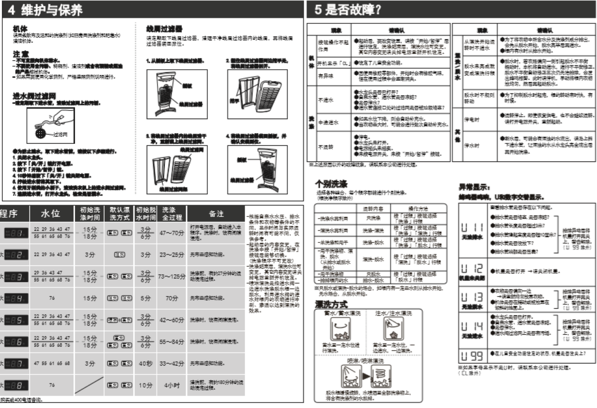 松下洗衣机xqb100t1621